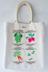 Vegetable Bag